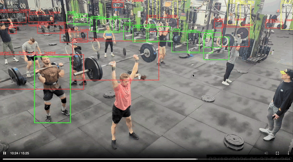 Computer vision detecting athletes in a CrossFit gym